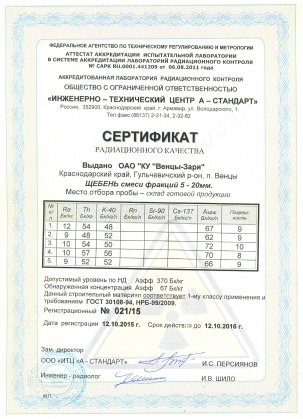       5-20